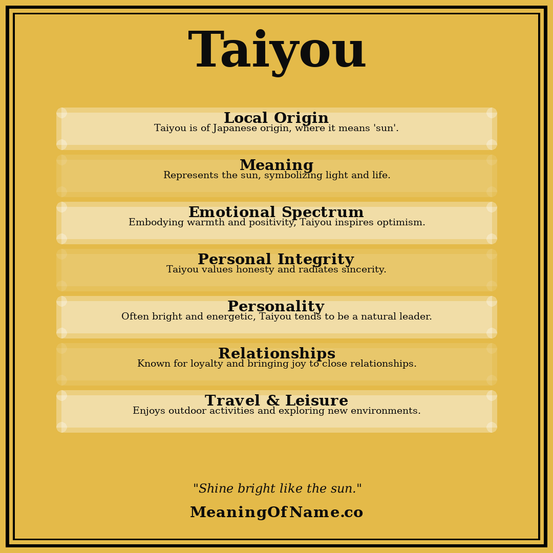 Taiyou name meaning poster