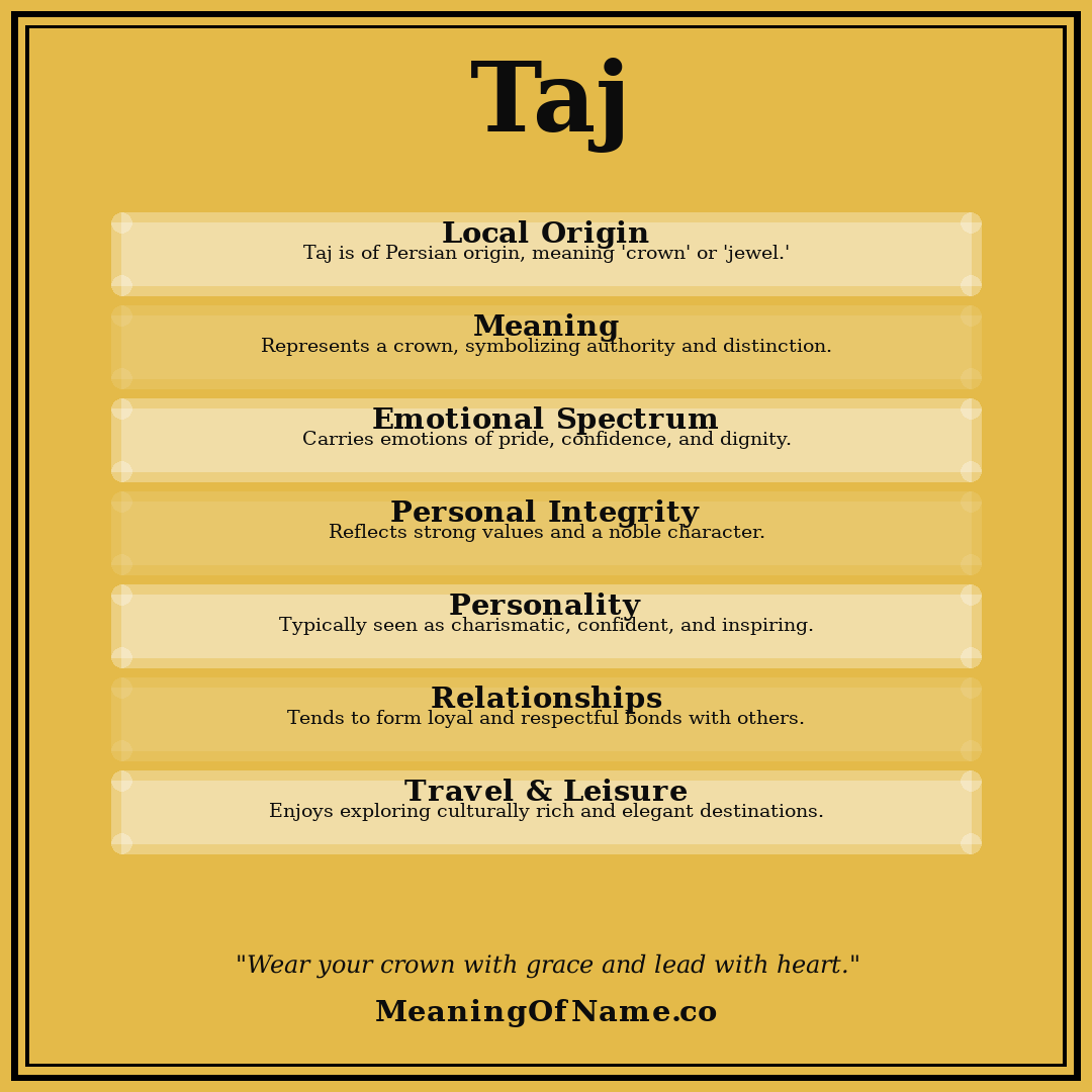 Taj name meaning poster