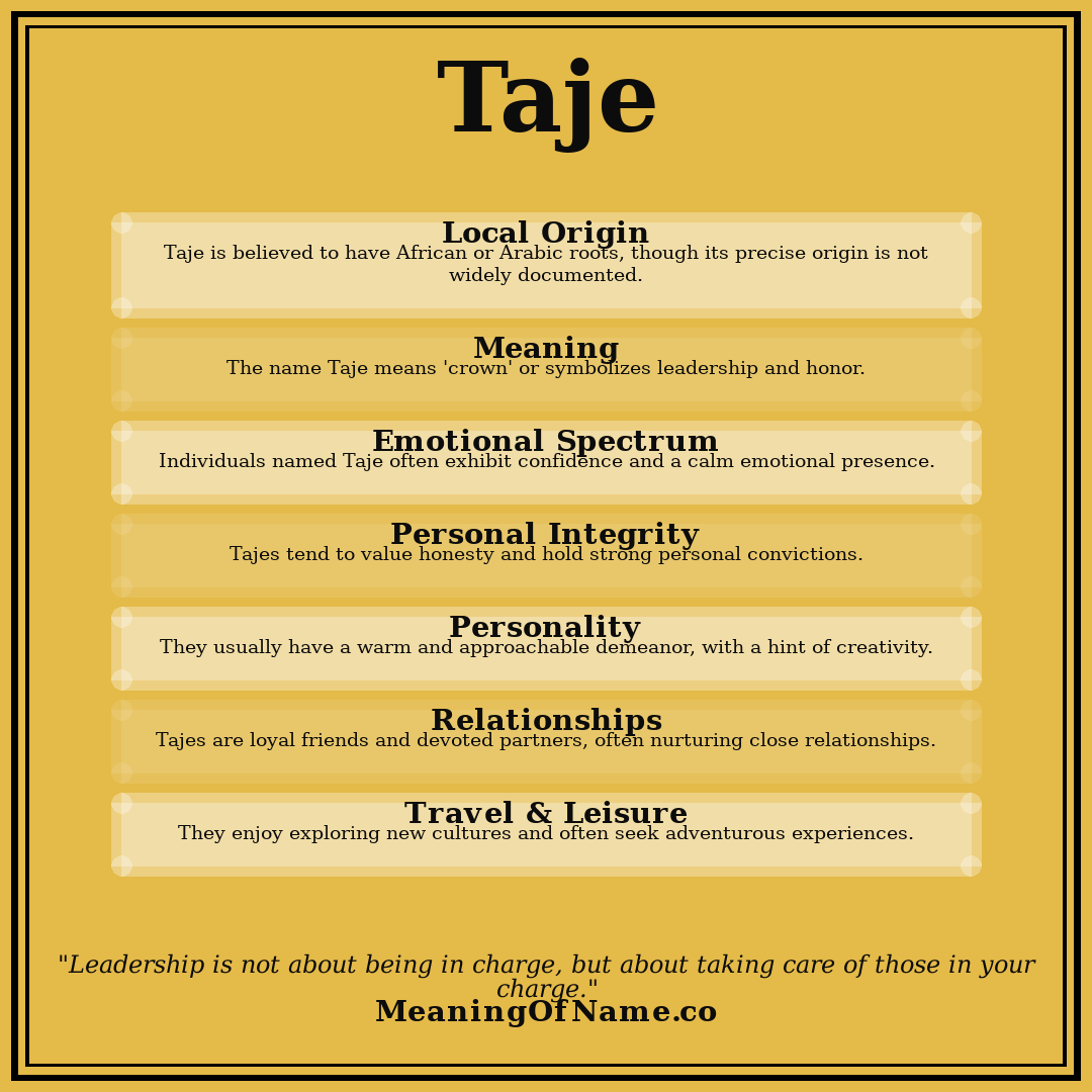 Taje name meaning poster