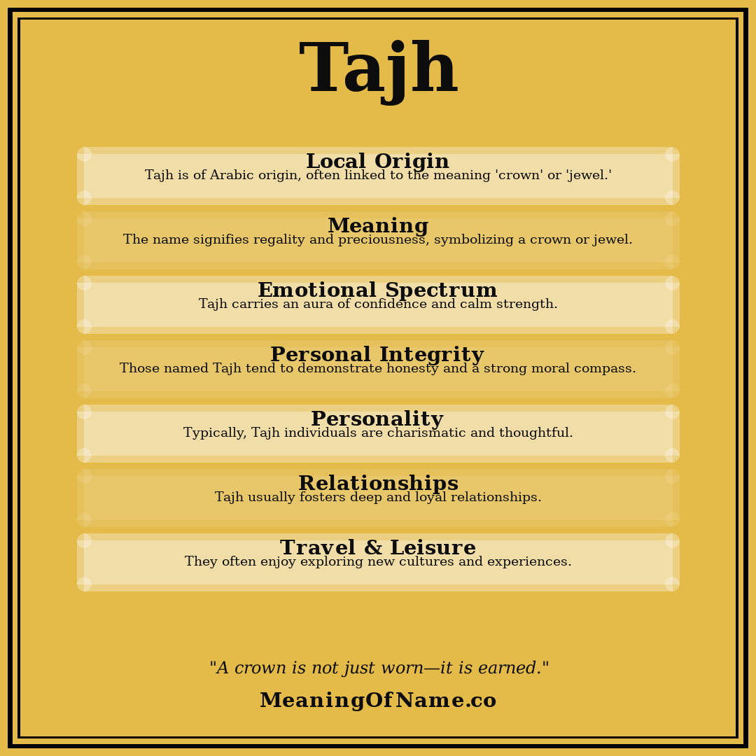 Tajh name meaning poster