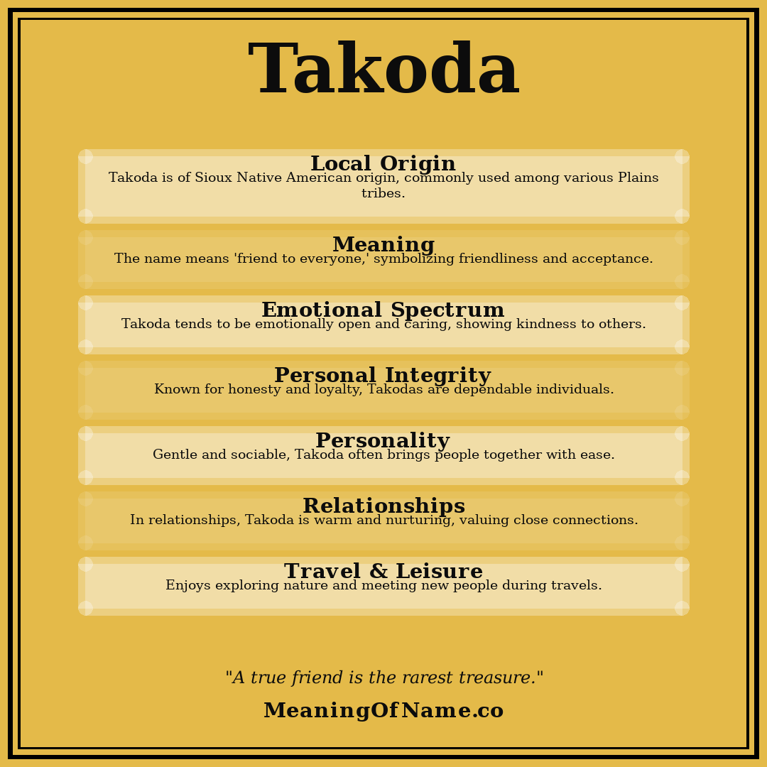 Takoda name meaning poster