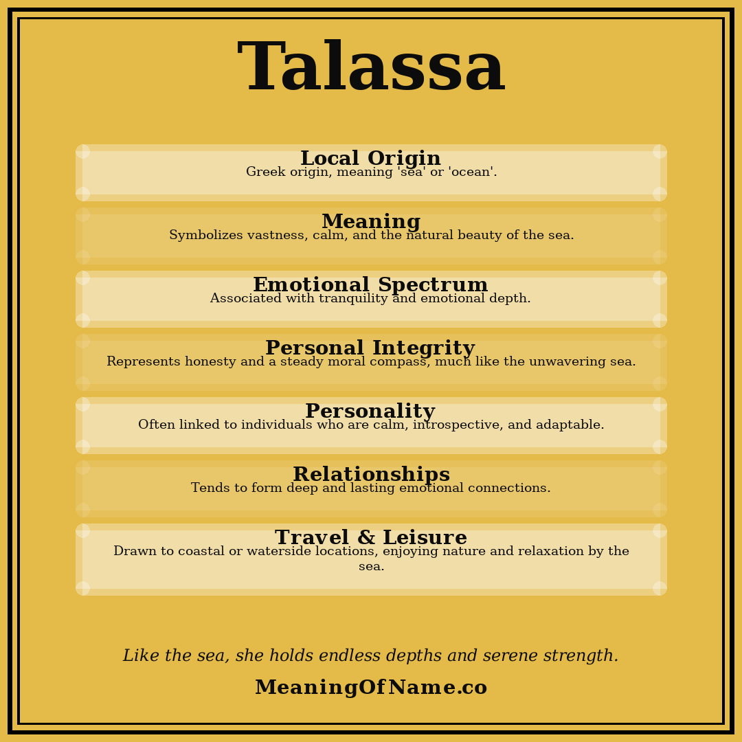 Talassa name meaning poster