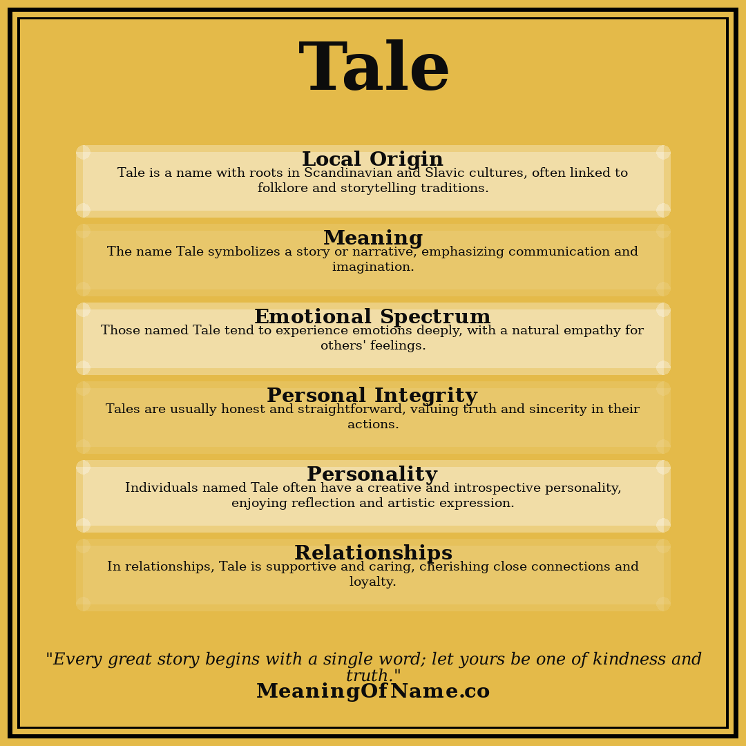 Tale name meaning poster