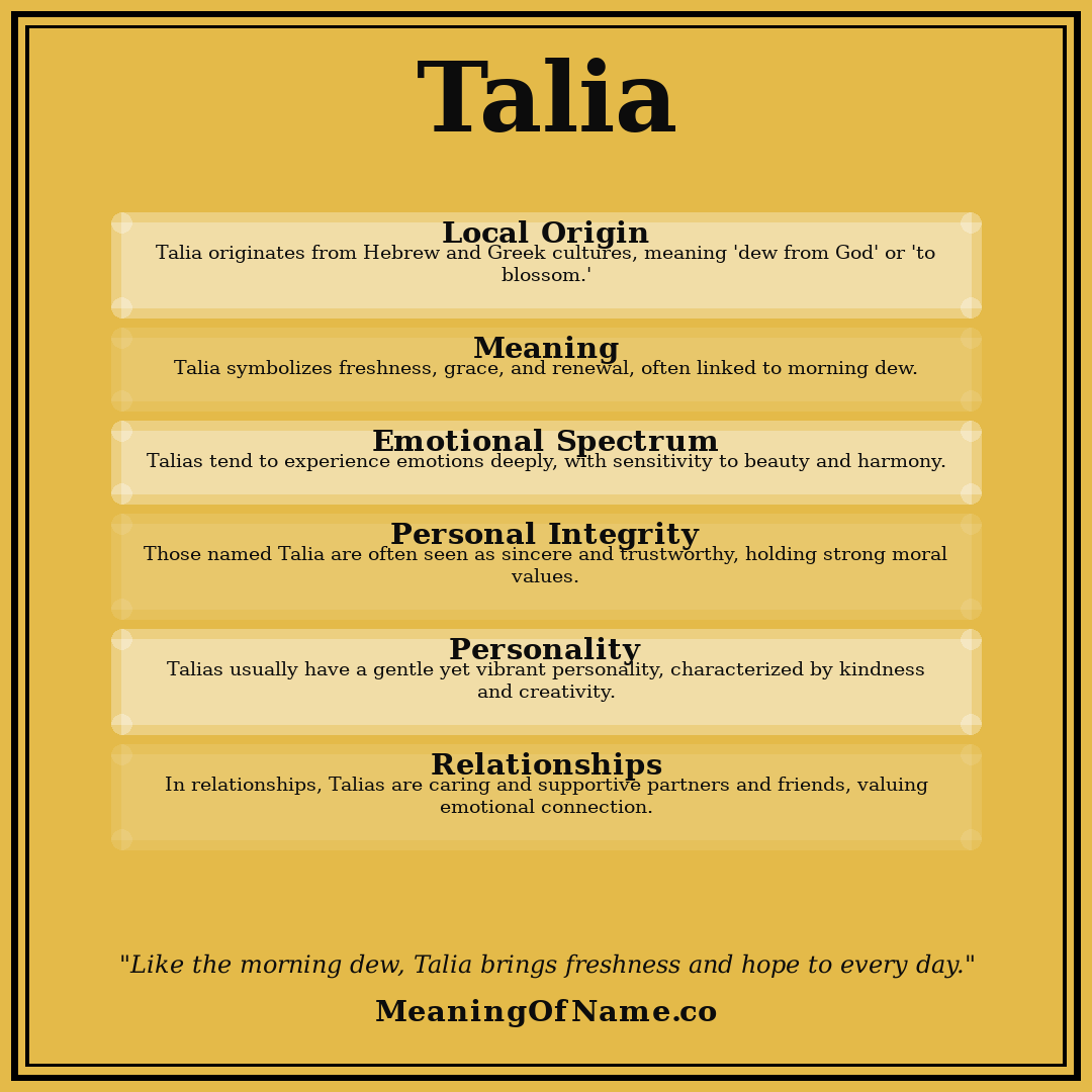 Talia name meaning poster