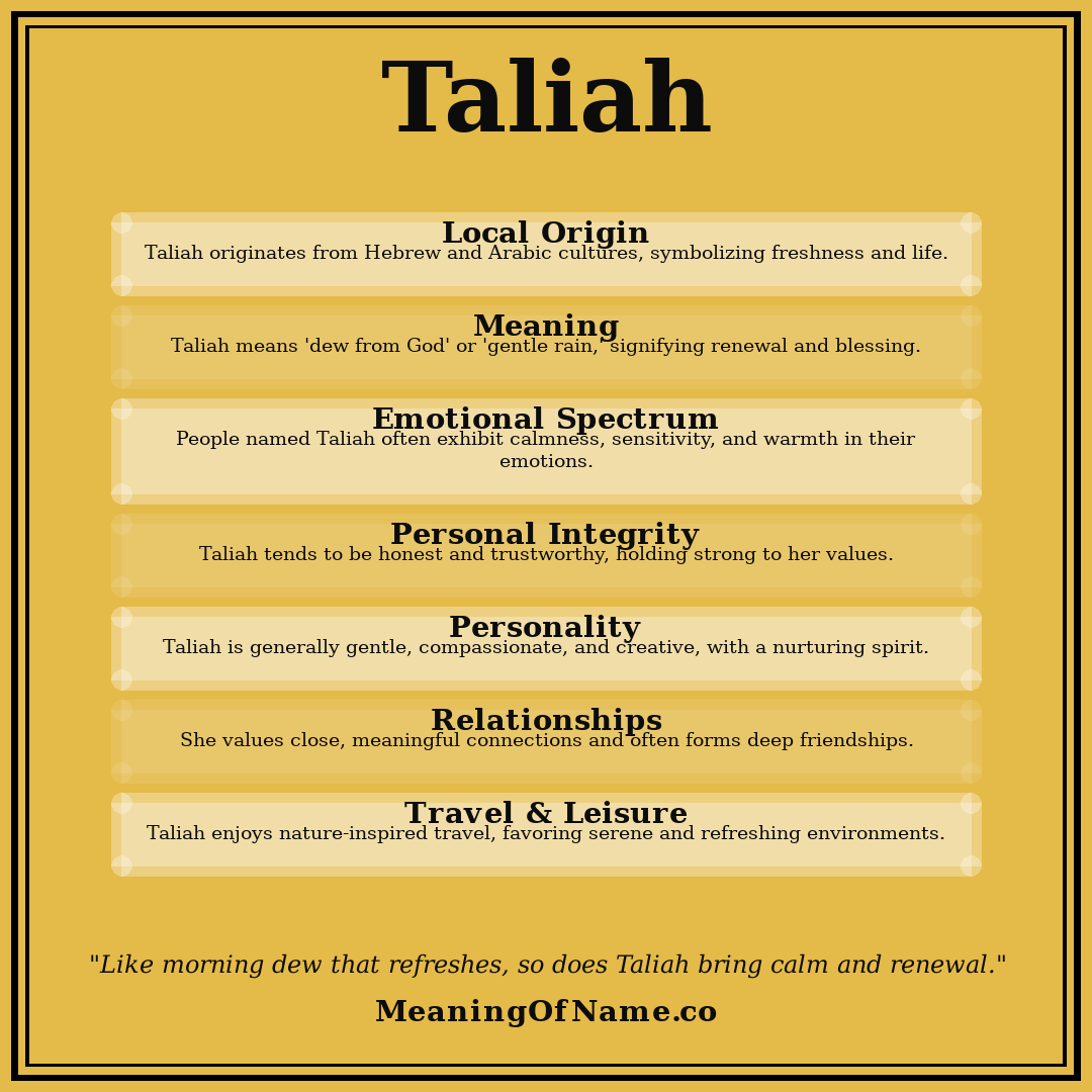 Taliah name meaning poster