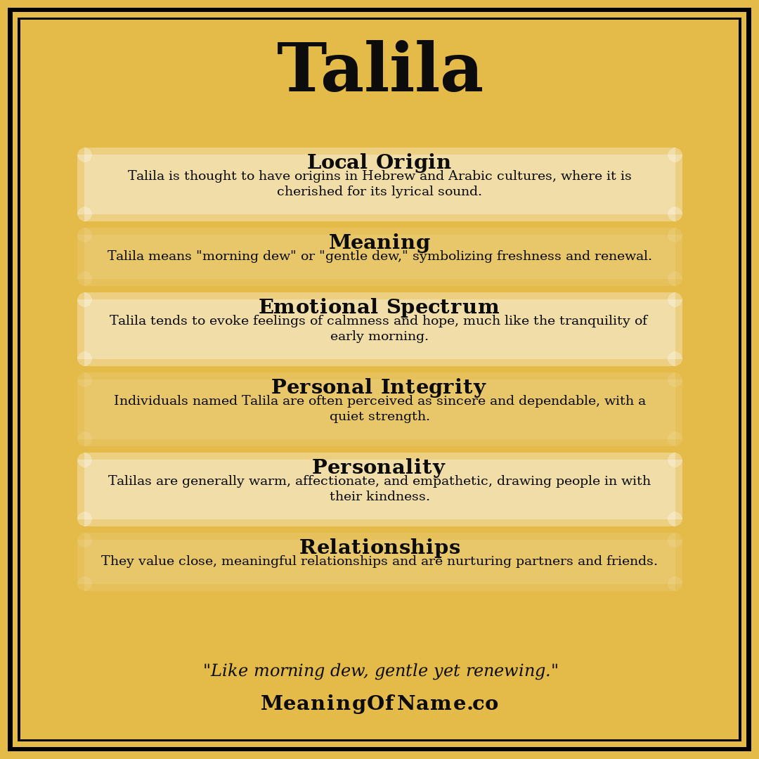 Talila name meaning poster