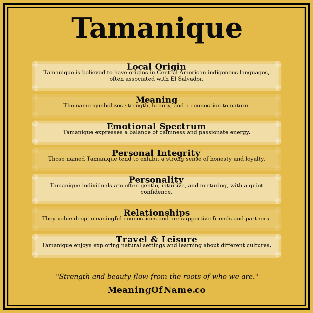 Tamanique name meaning poster
