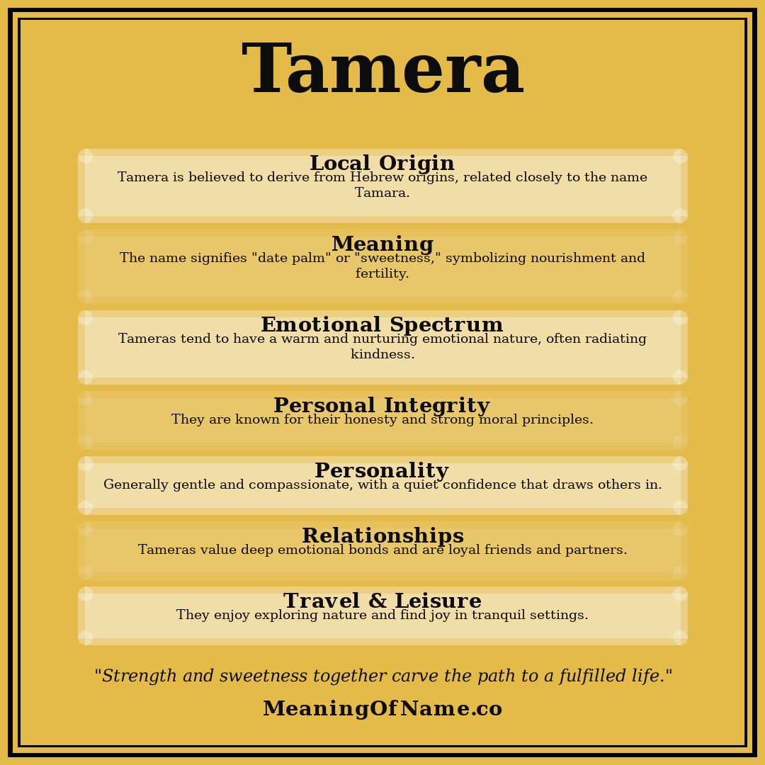 Tamera name meaning poster