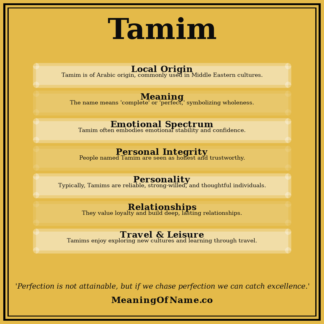 Tamim name meaning poster
