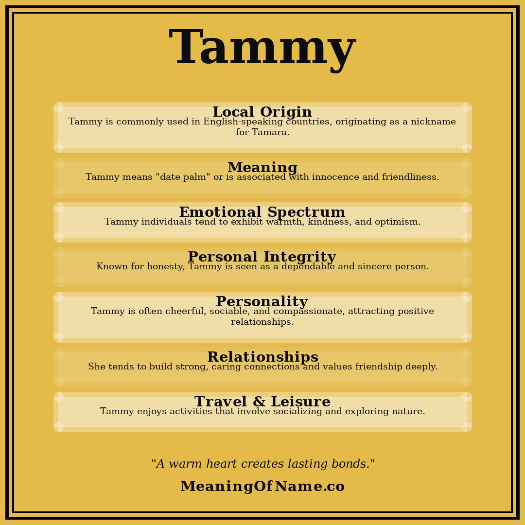 Tammy name meaning poster