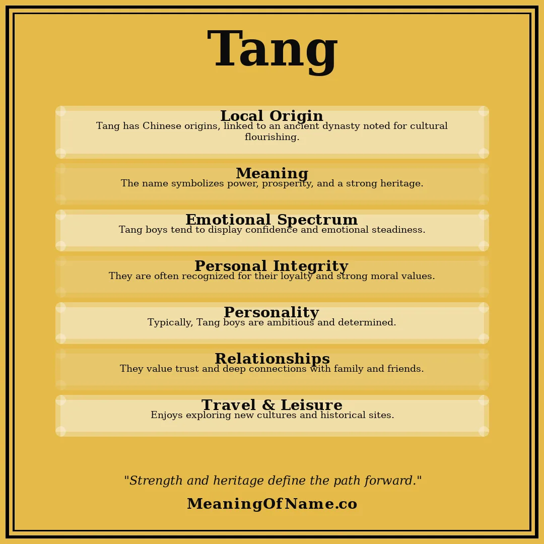 Tang name meaning poster