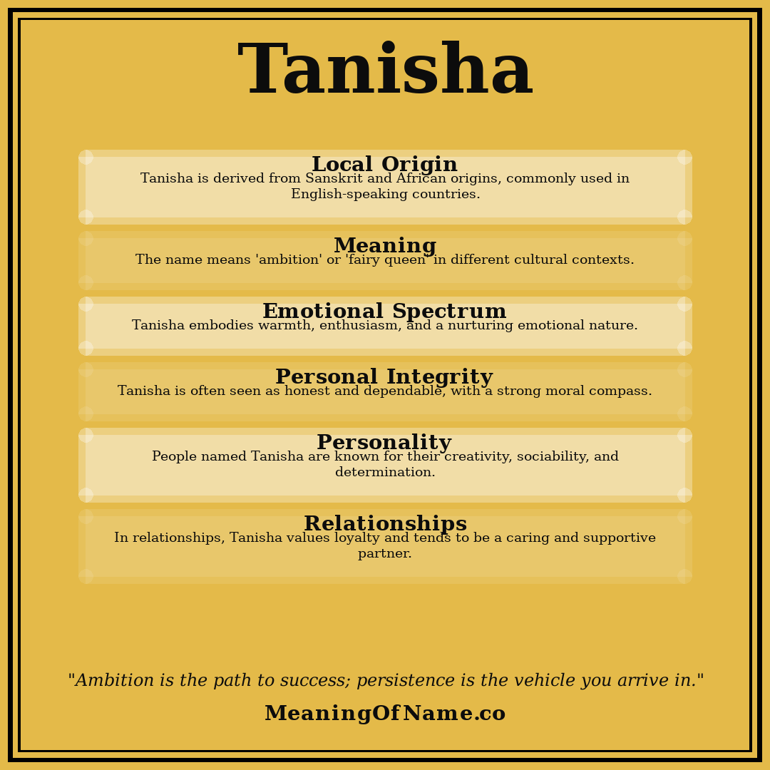 Tanisha name meaning poster