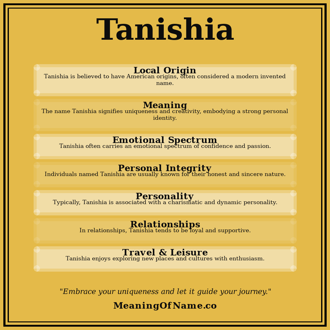Tanishia name meaning poster