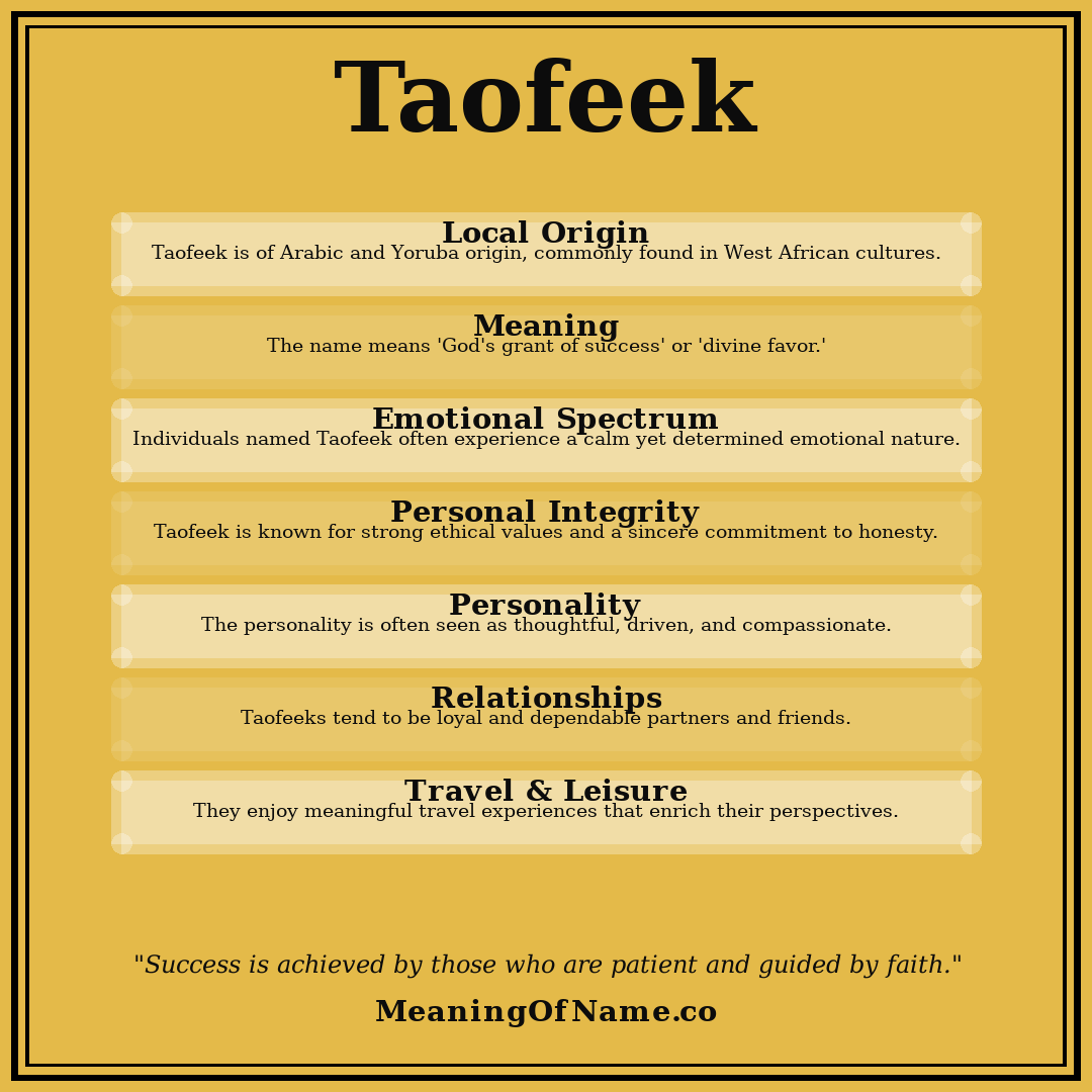 Taofeek name meaning poster