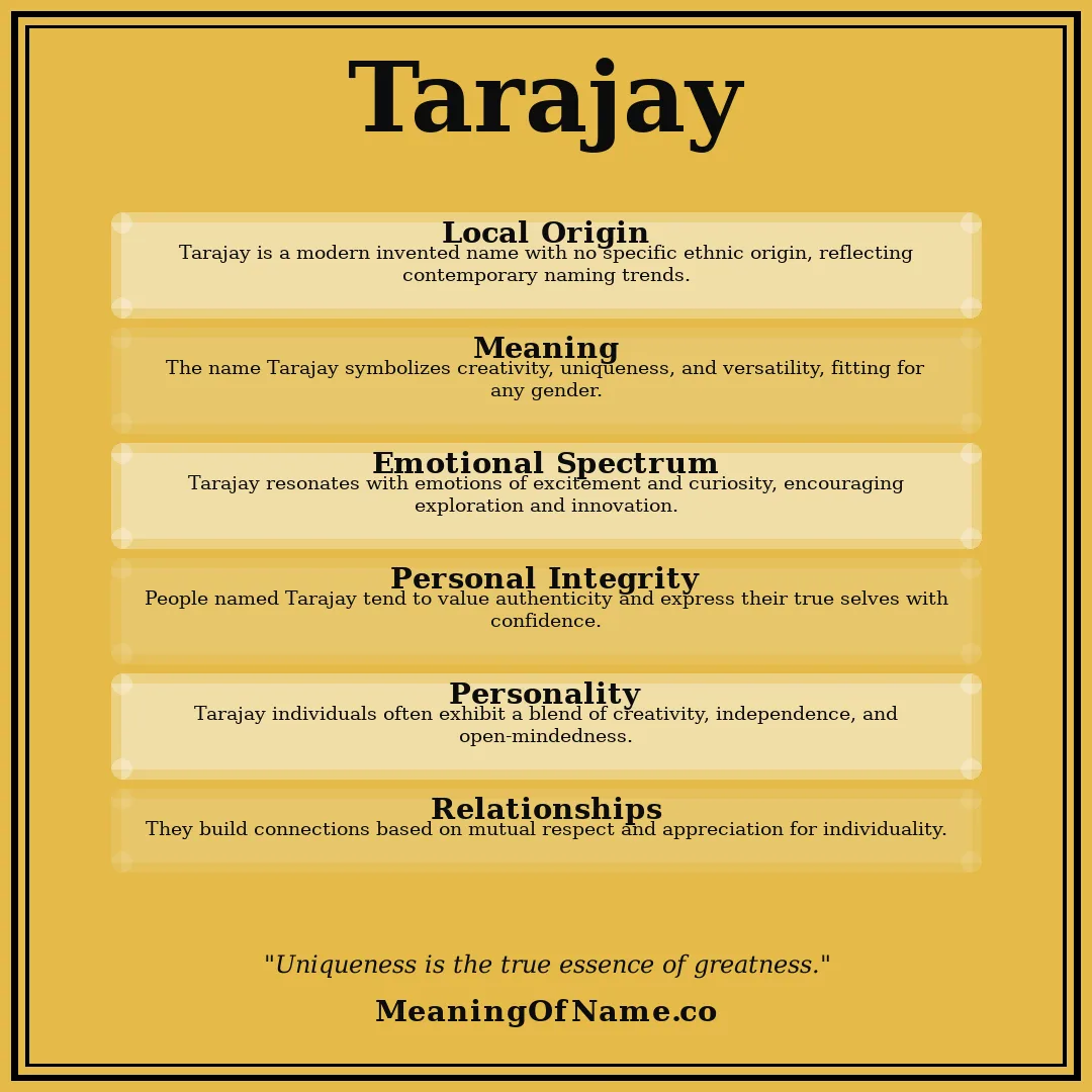 Tarajay name meaning poster
