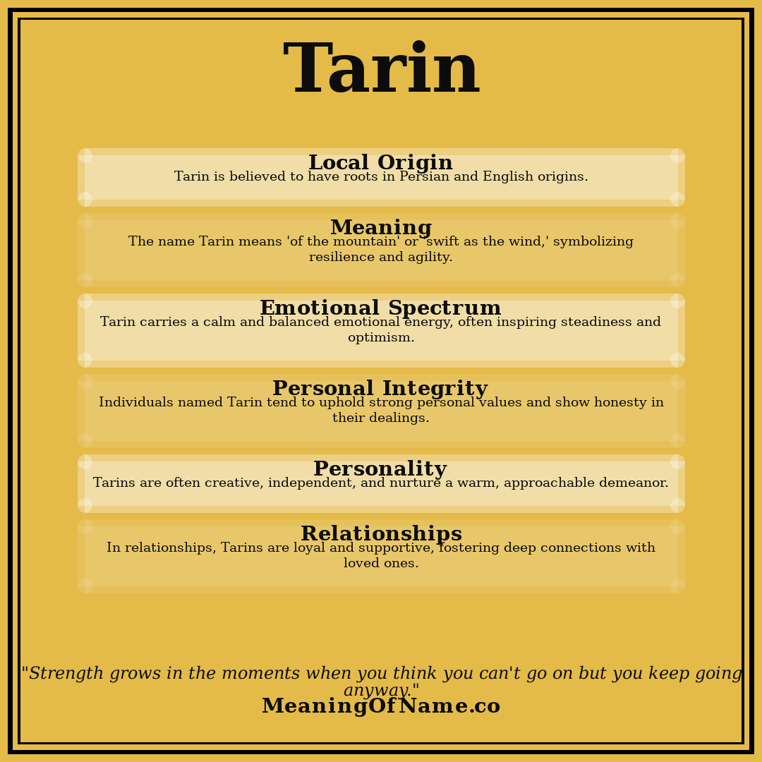 Tarin name meaning poster