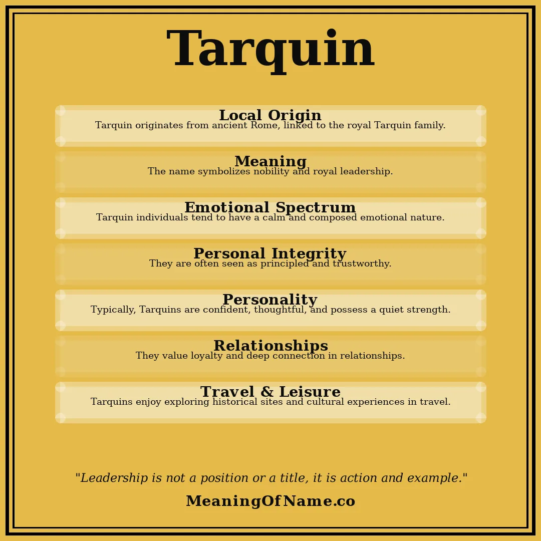Tarquin name meaning poster