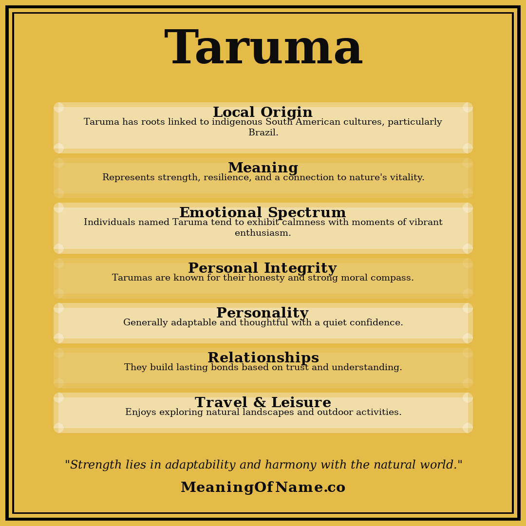 Taruma name meaning poster