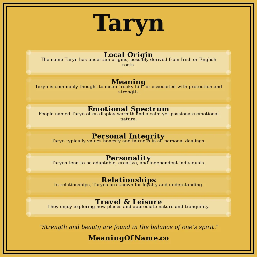 Taryn name meaning poster