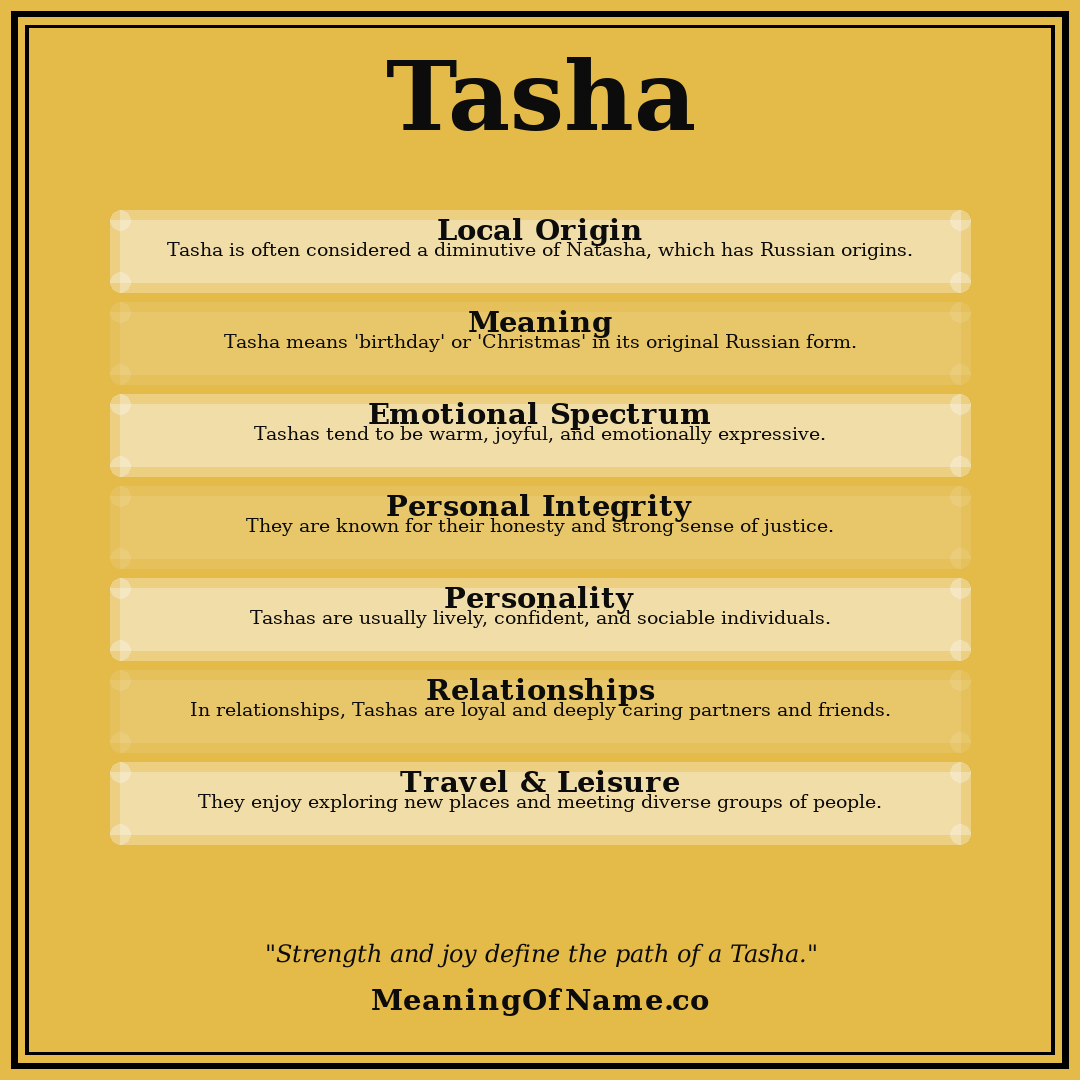 Tasha name meaning poster