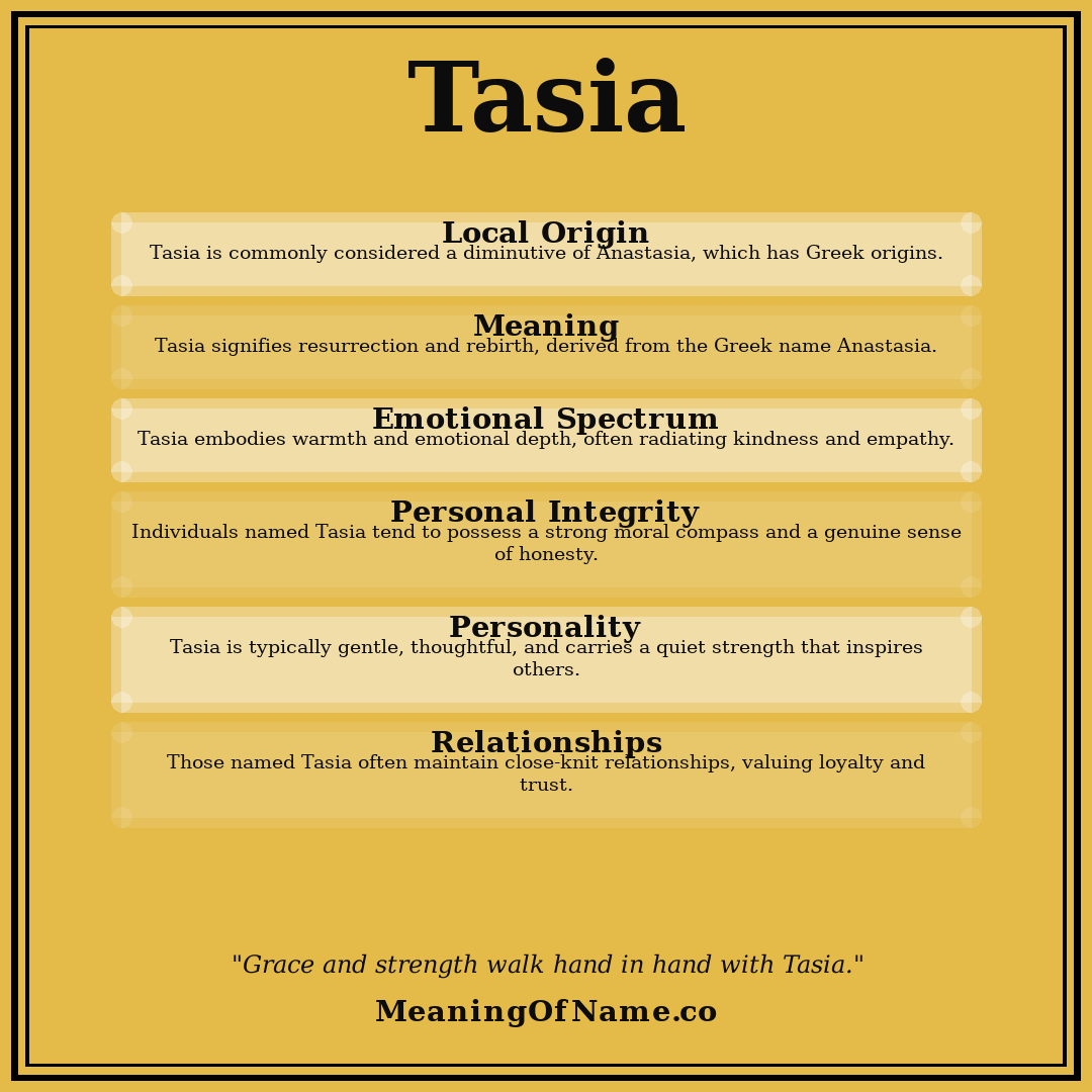 Tasia name meaning poster