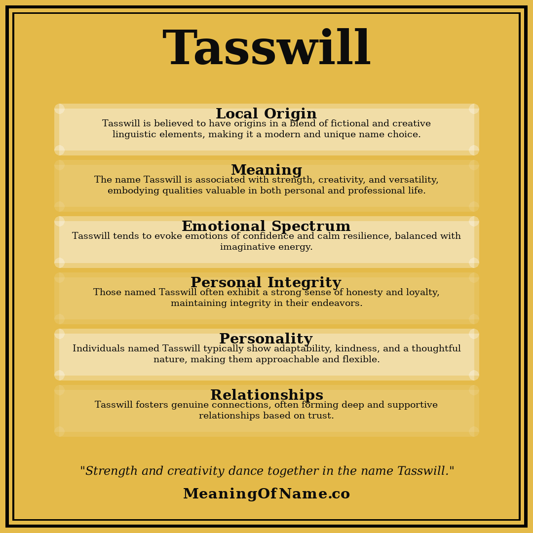 Tasswill name meaning poster