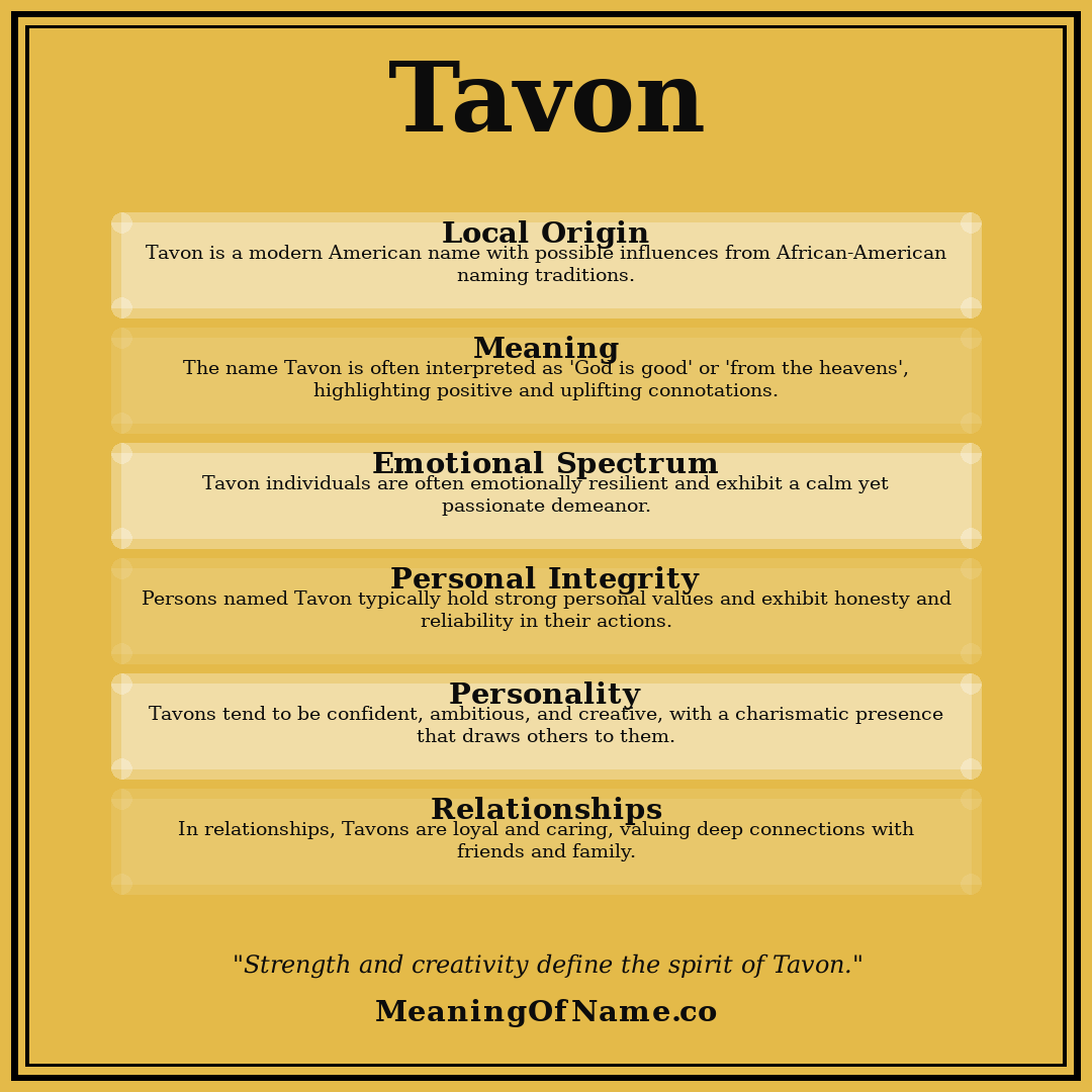 Tavon name meaning poster
