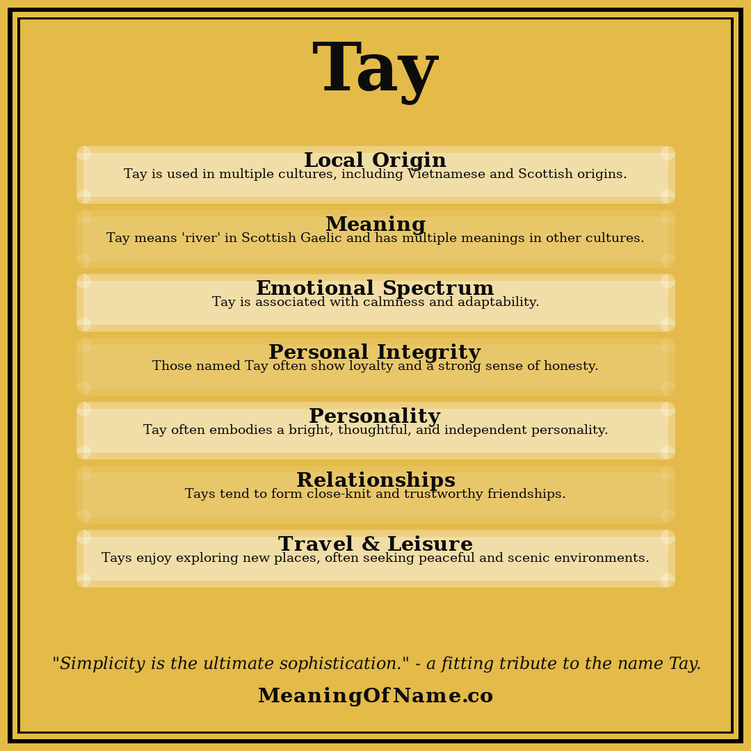 Tay name meaning poster