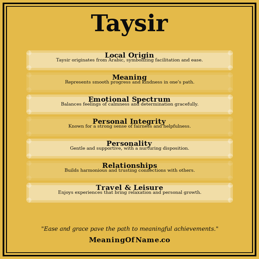 Taysir name meaning poster