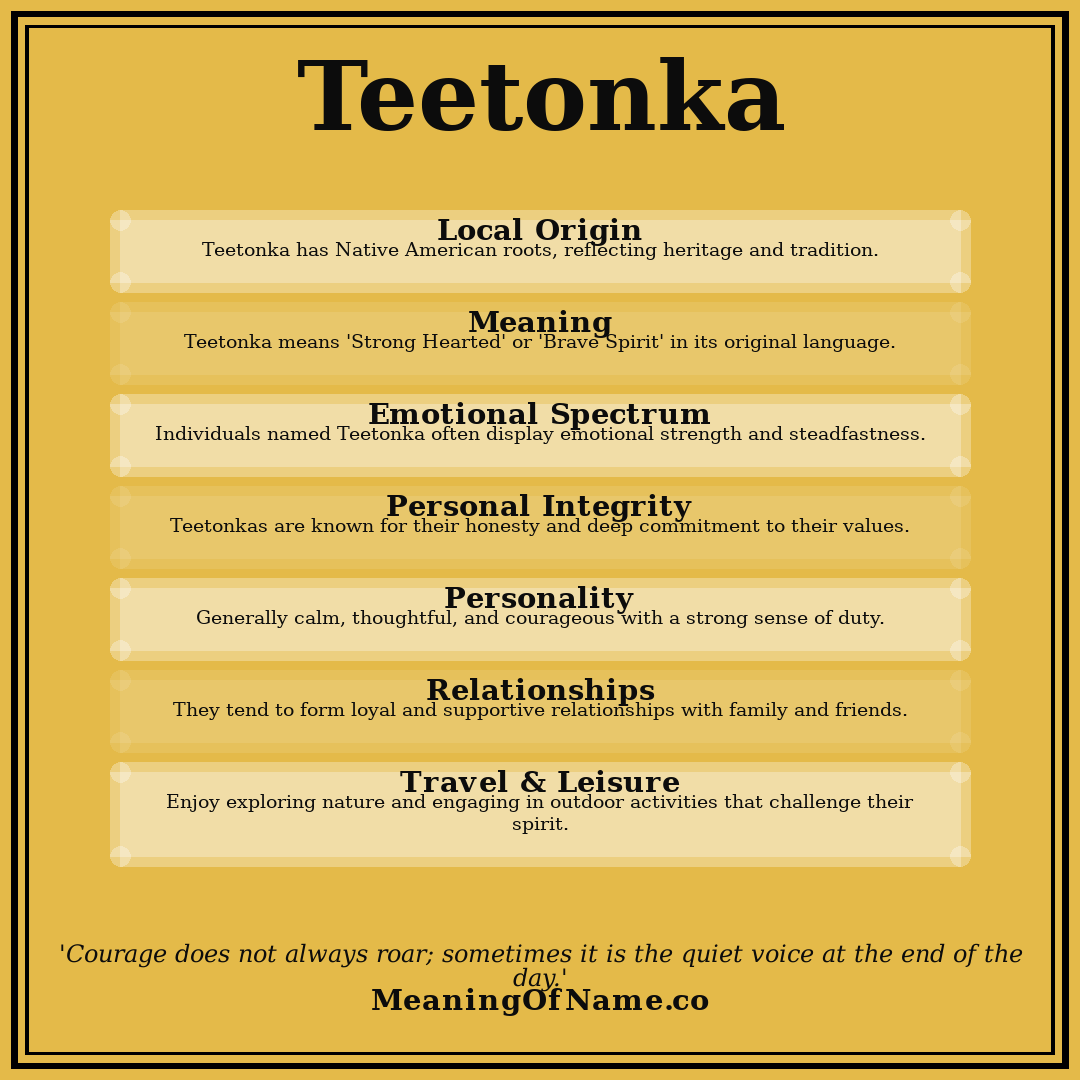 Teetonka name meaning poster