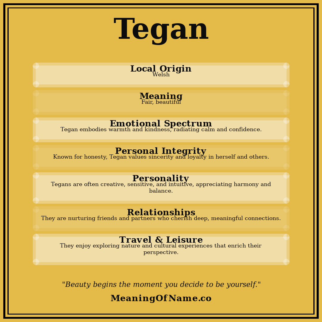 Tegan name meaning poster