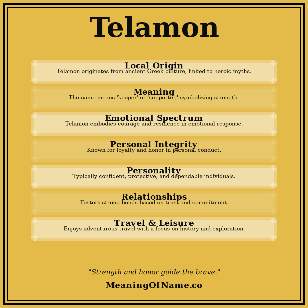 Telamon name meaning poster