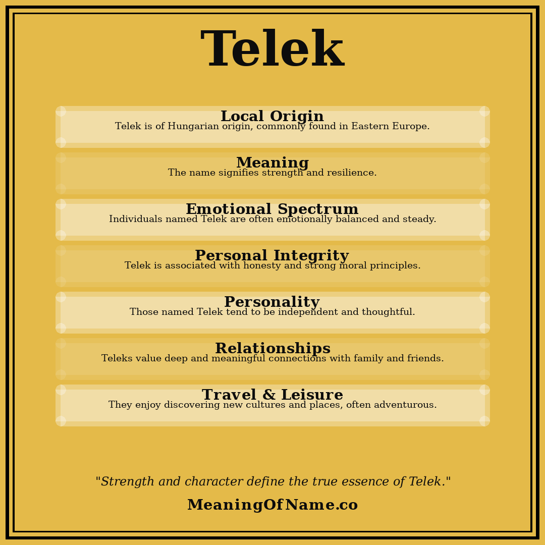 Telek name meaning poster