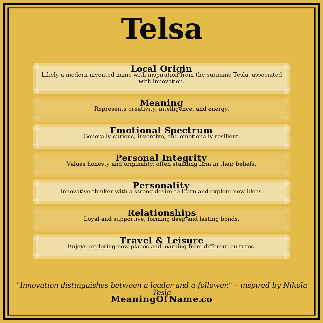 Telsa name meaning poster
