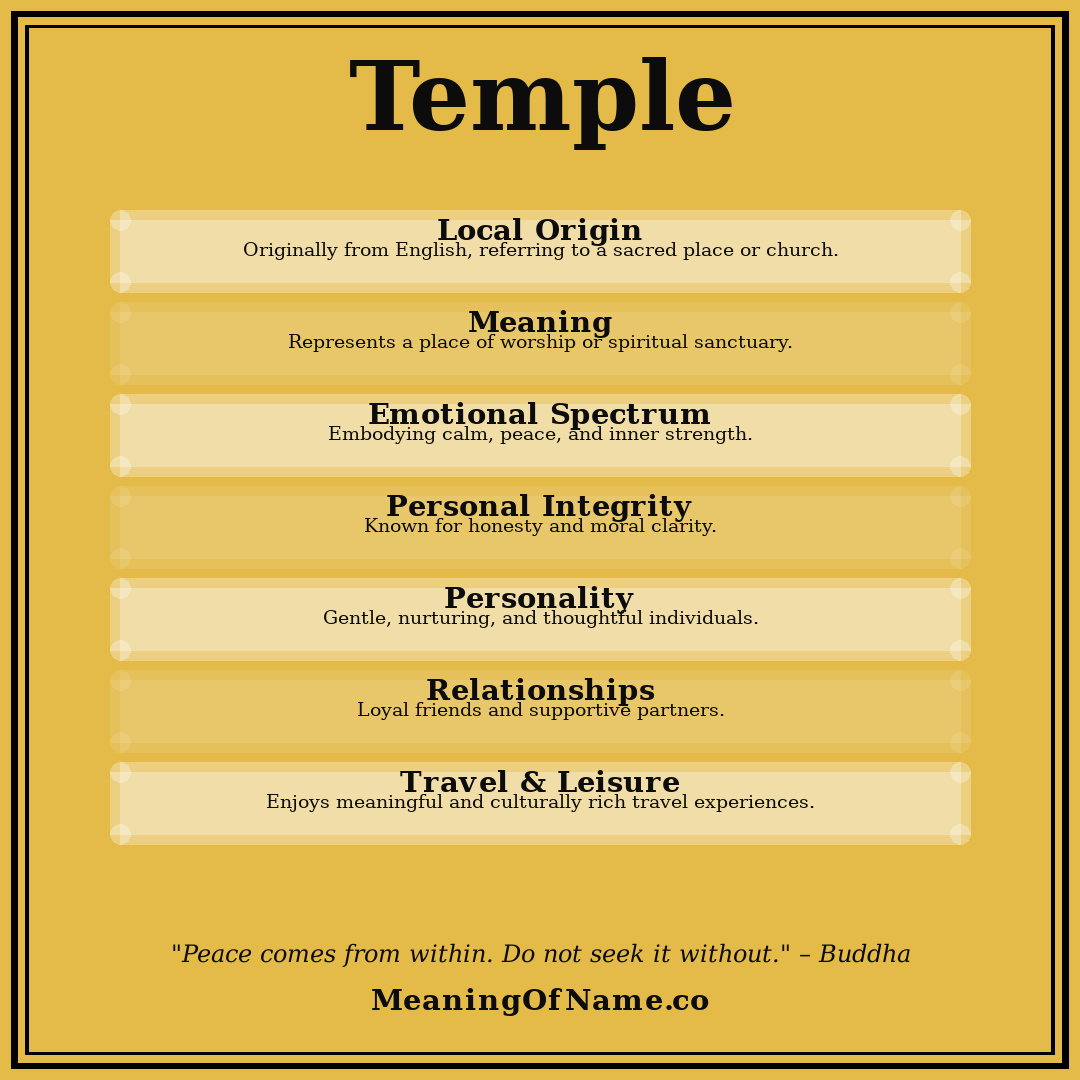 Temple name meaning poster