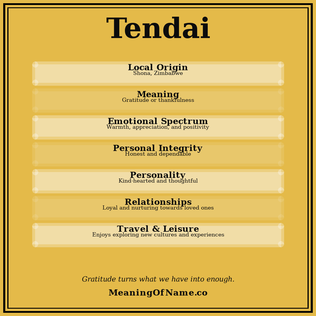 Tendai name meaning poster