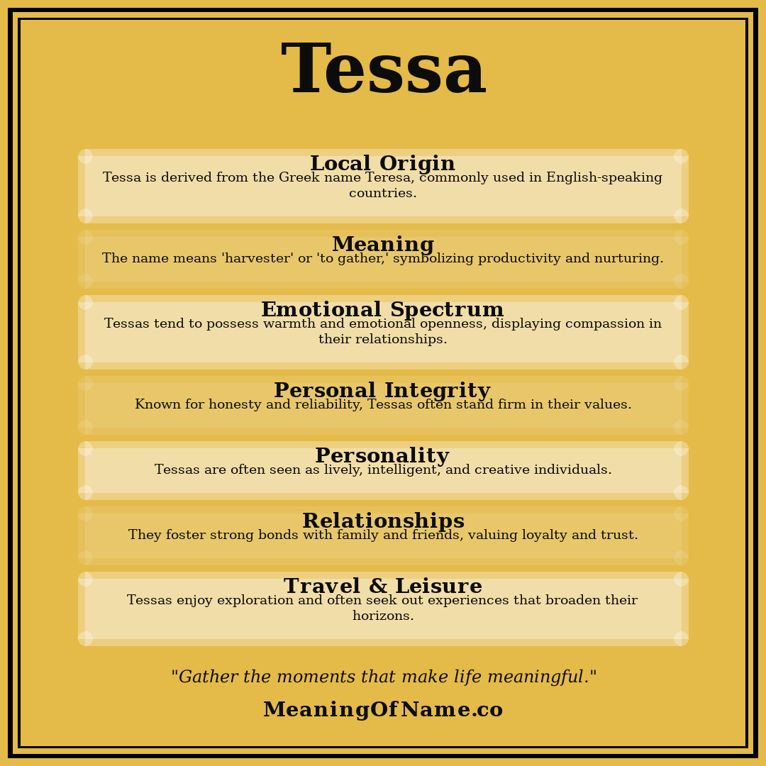 Tessa name meaning poster