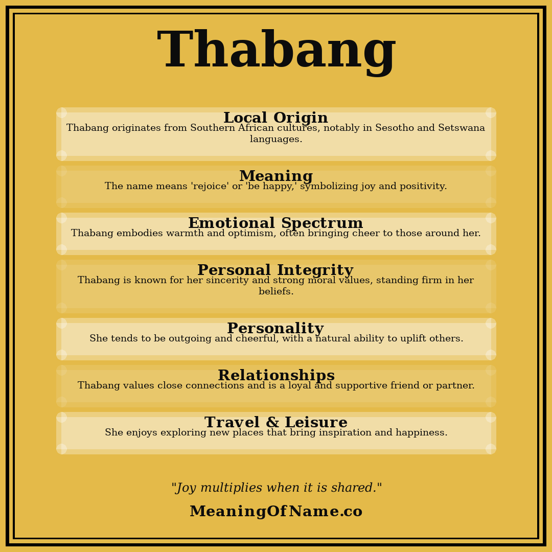 Thabang name meaning poster