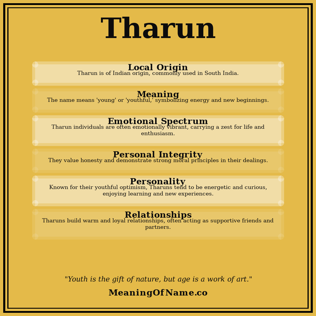 Tharun name meaning poster
