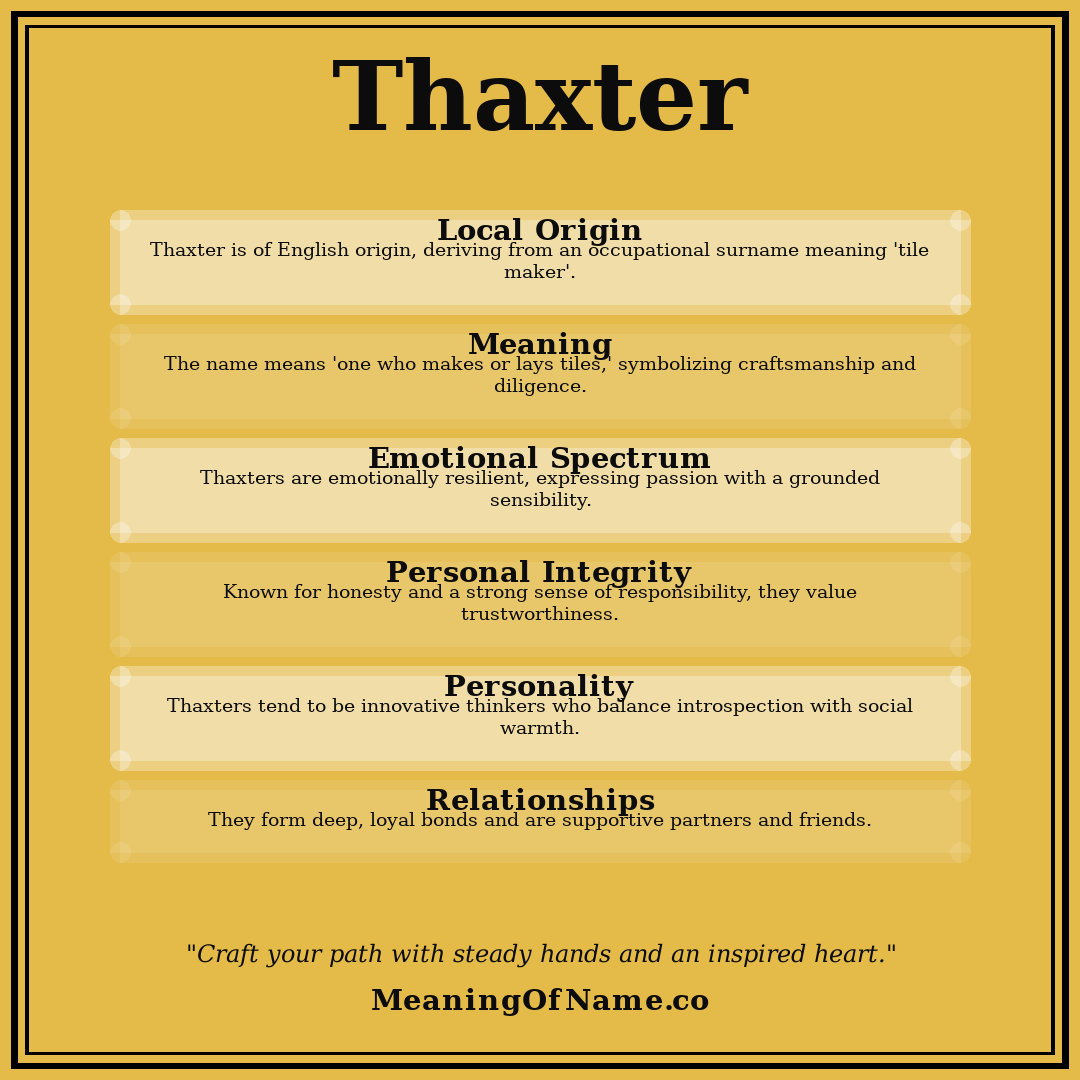Thaxter name meaning poster