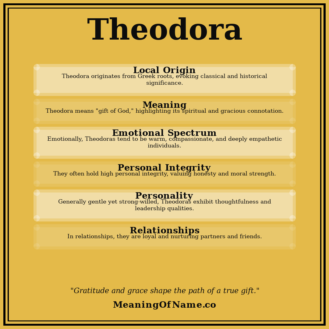 Theodora name meaning poster