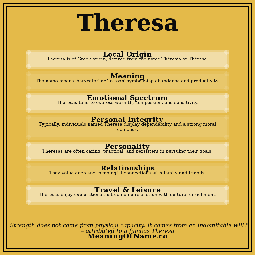 Theresa name meaning poster
