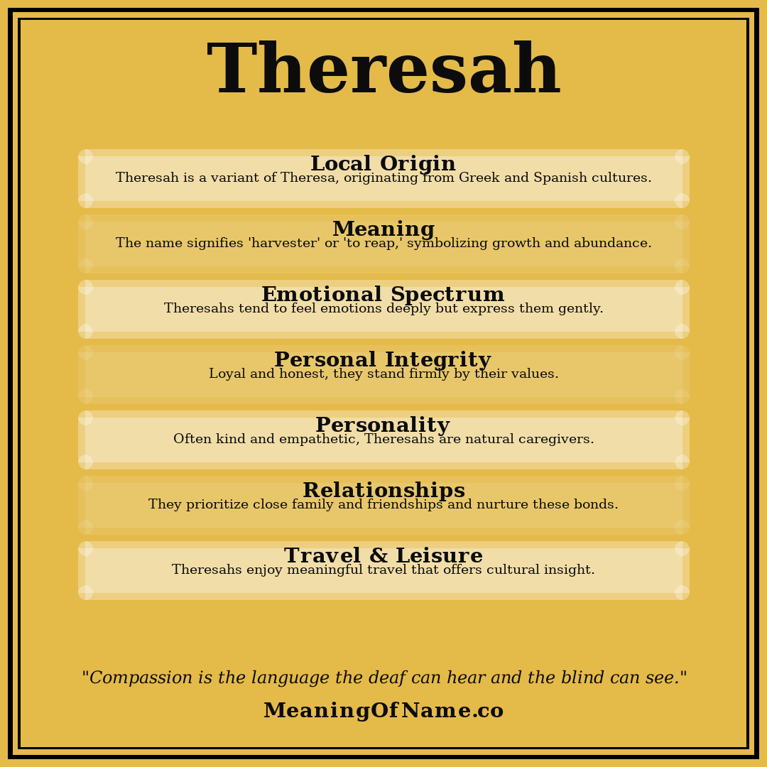 Theresah name meaning poster
