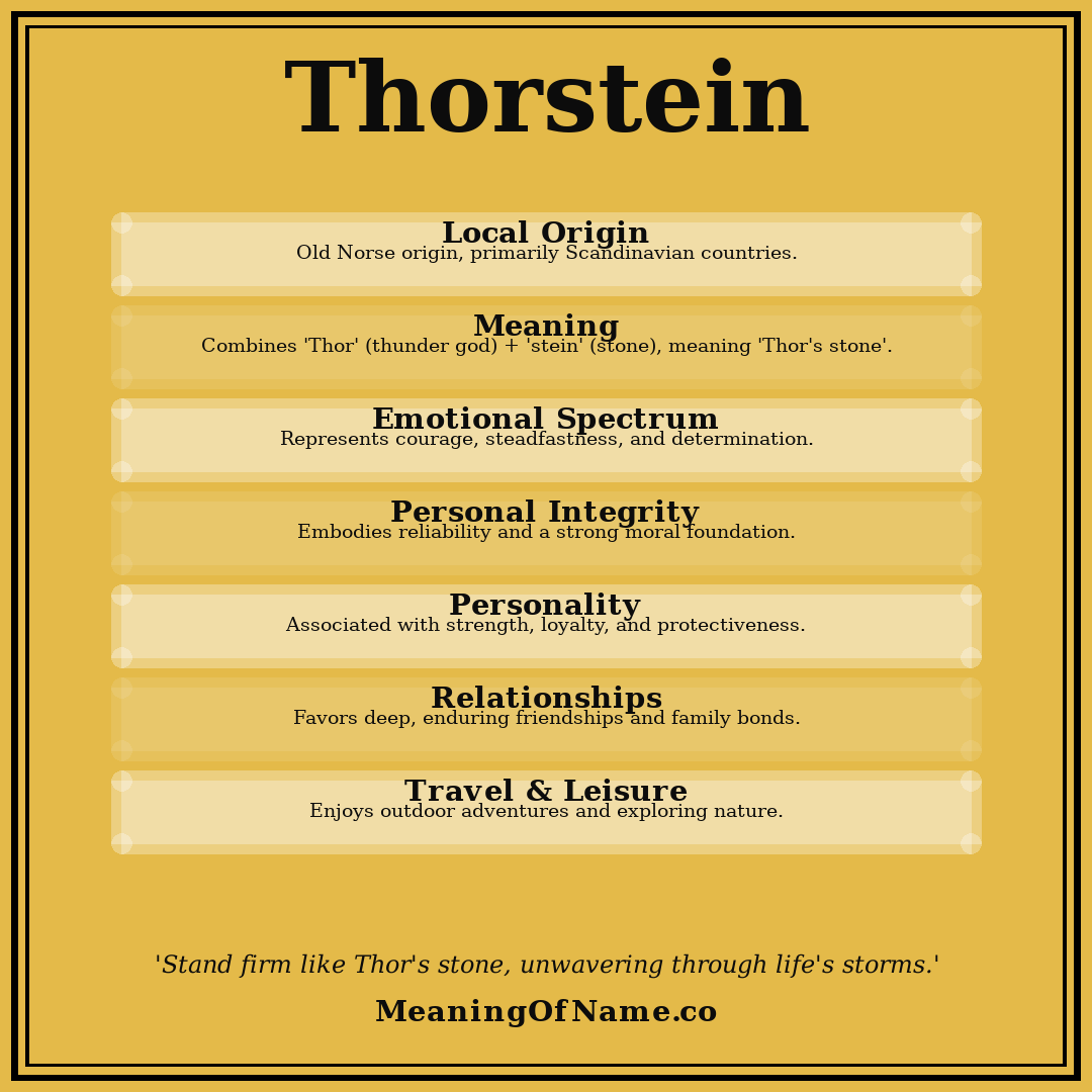Thorstein name meaning poster