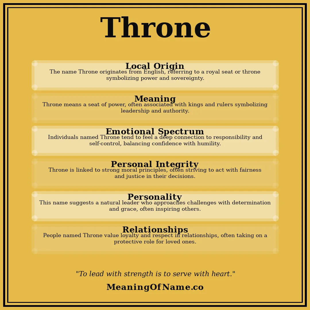 Throne name meaning poster