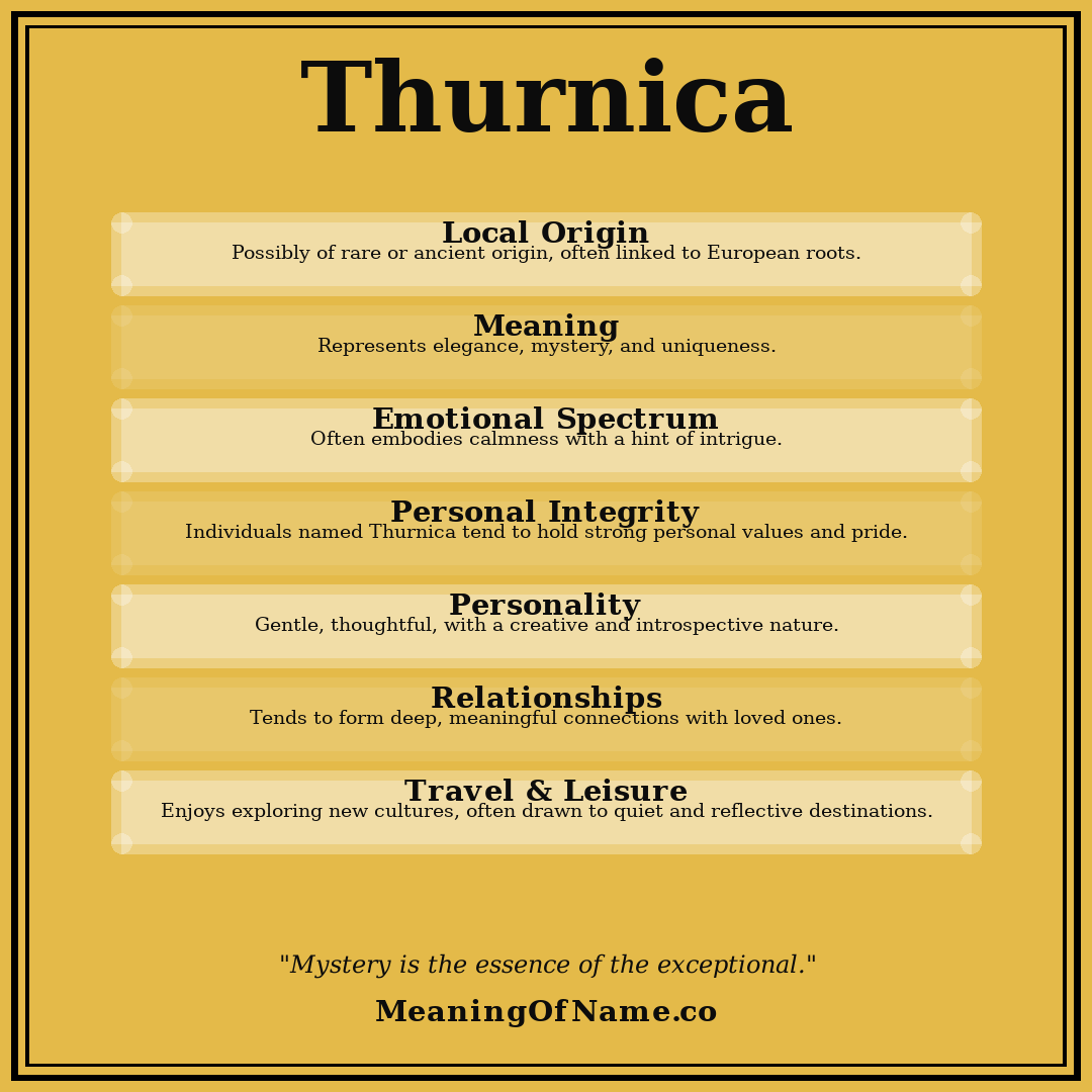 Thurnica name meaning poster