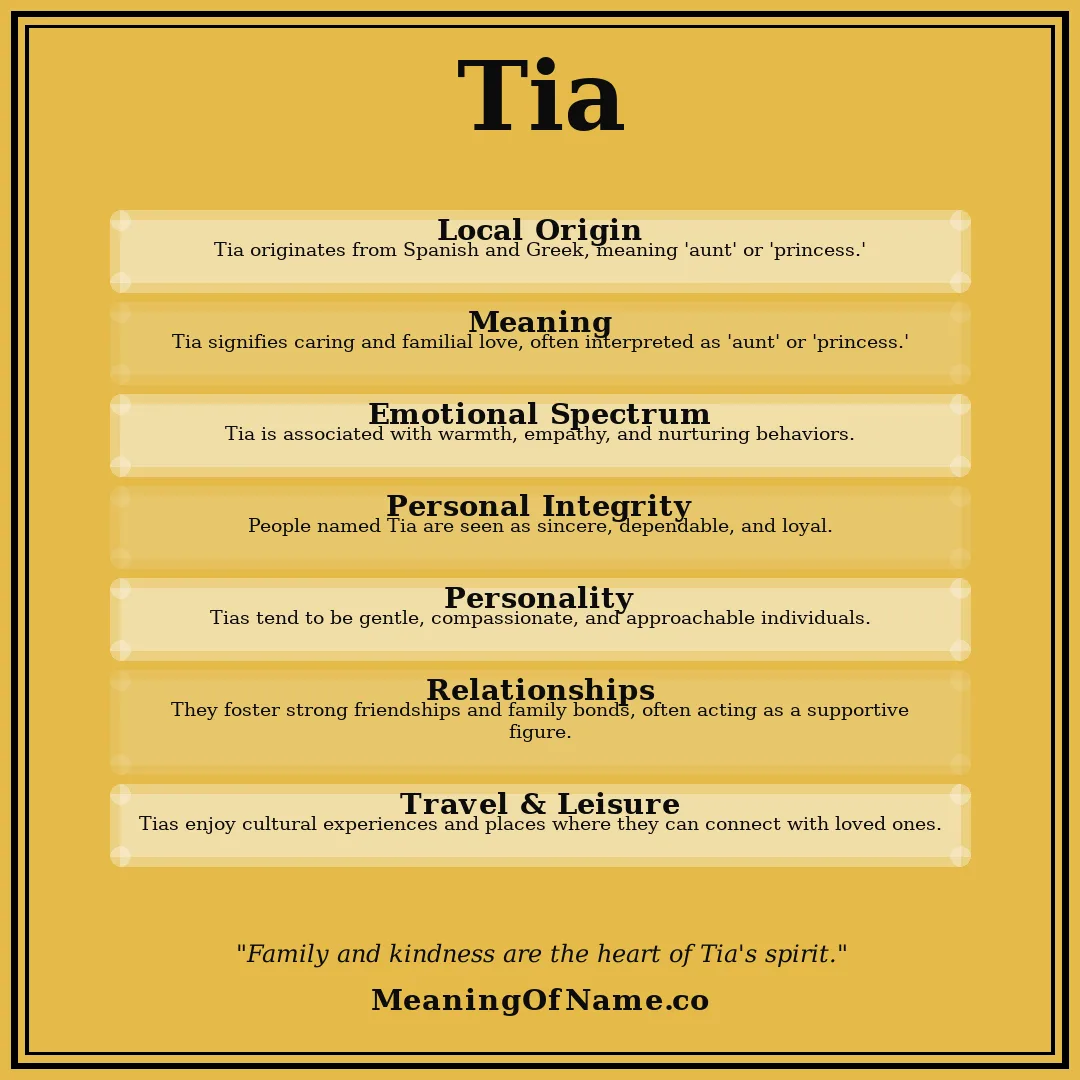 Tia name meaning poster