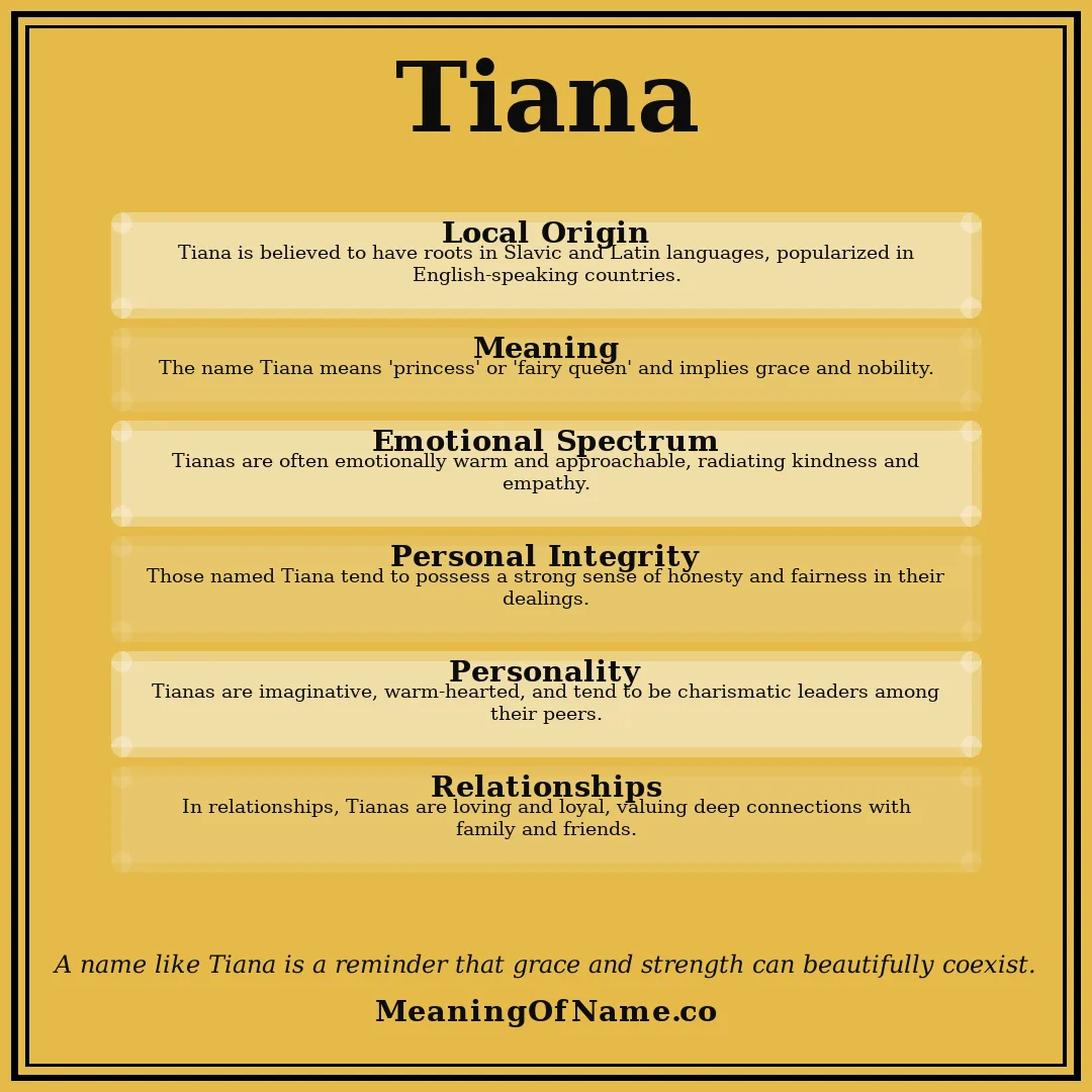Tiana name meaning poster