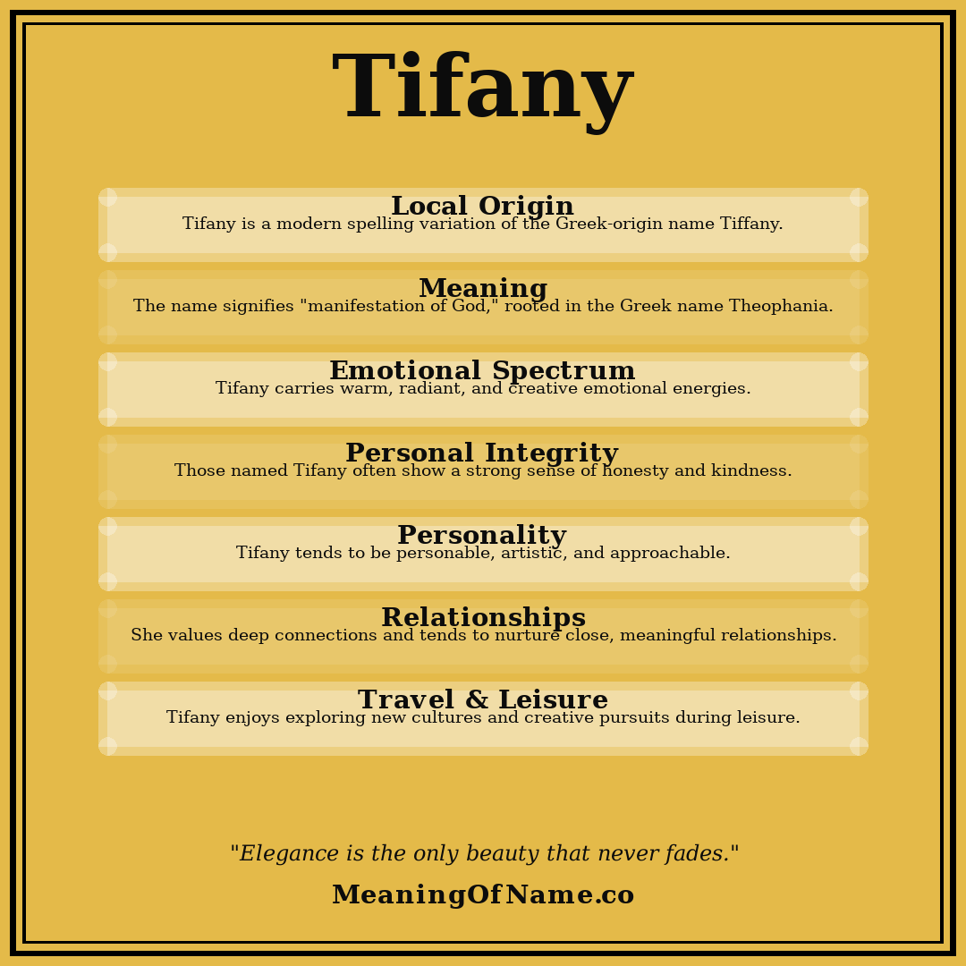 Tifany name meaning poster