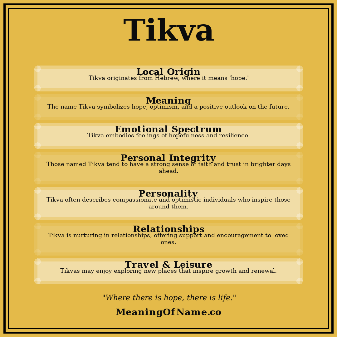 Tikva name meaning poster